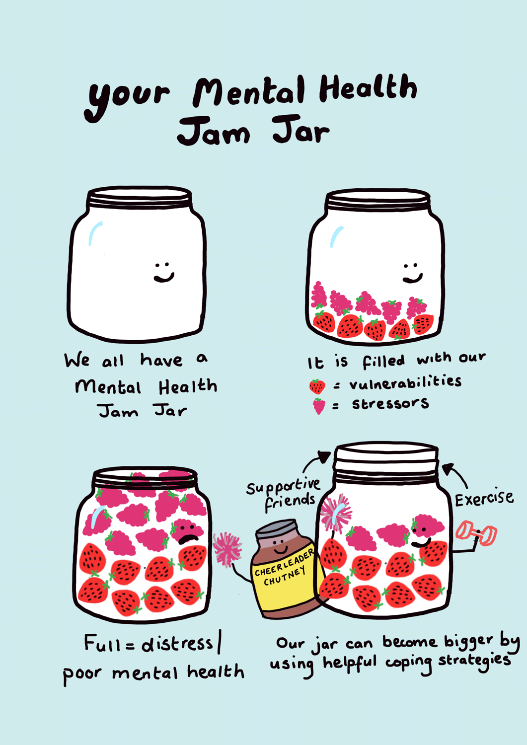 Jam jar therapy and addressing the mental health stigma RLDatix